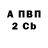 ТГК концентрат Vlad PVA